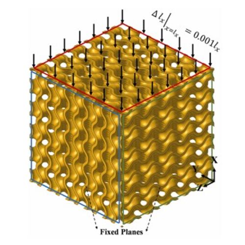 A Novel Design Framework cover