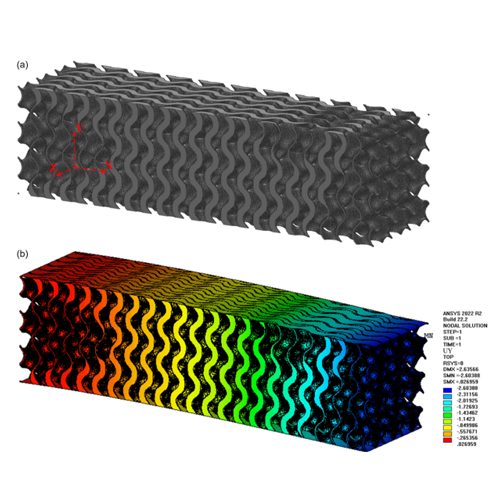An Integrated MATLAB Code for Homogenization-Based Topology Optimization and Generating Functionally Graded Surface Lattices for Additive Manufacturing